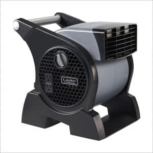 Lasko HV Utility Squirrel Cage Cooling Fan Are