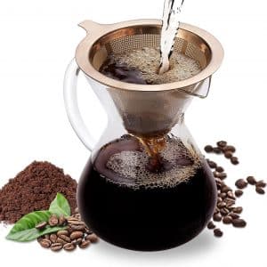Gvode Pour Over Coffee Maker